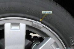 轮胎平衡块的作用，轮胎平衡块掉了有什么影响？