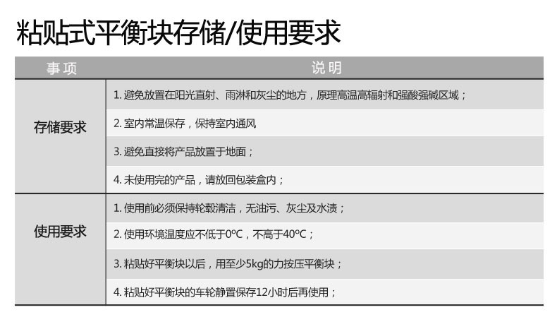 铁质直角粘贴平衡块