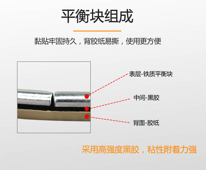 铁质直角粘贴平衡块